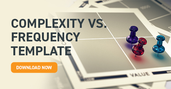 Complexity vs. Frequency Template